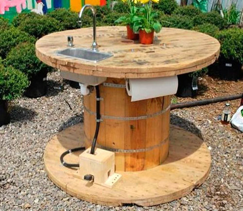идеи кръгла маса от дървена макара за кабели