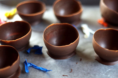 идеи шоколадови чашки