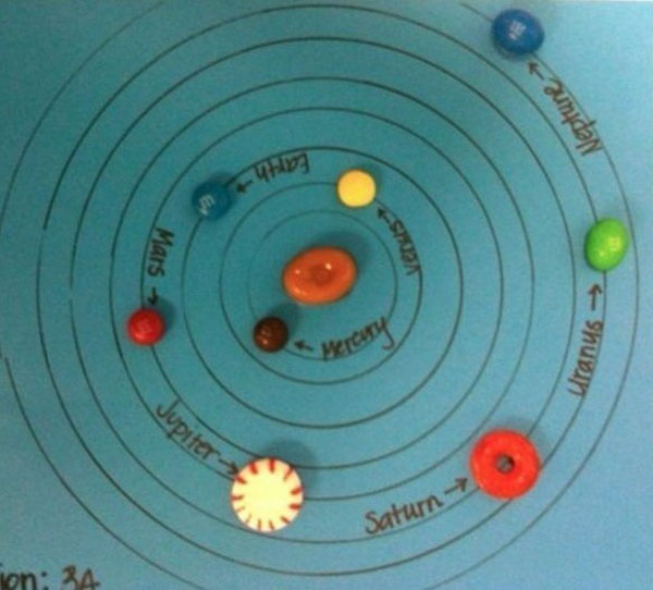 Как да обясним на децата планетите